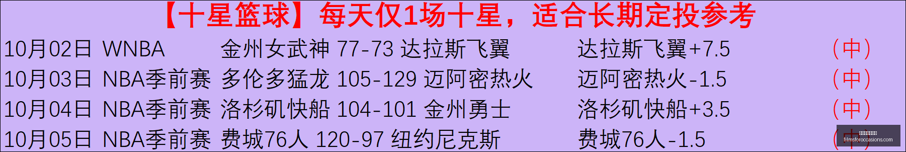 湖人三巨头,白人组合夺,冠疑云,世界杯比分预测官网,世界杯比分预测网页版,世界杯比分预测App下载,世界杯比分预测极速登录,世界杯比分预测全站服务